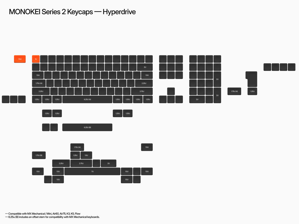 Series 2 Keycaps