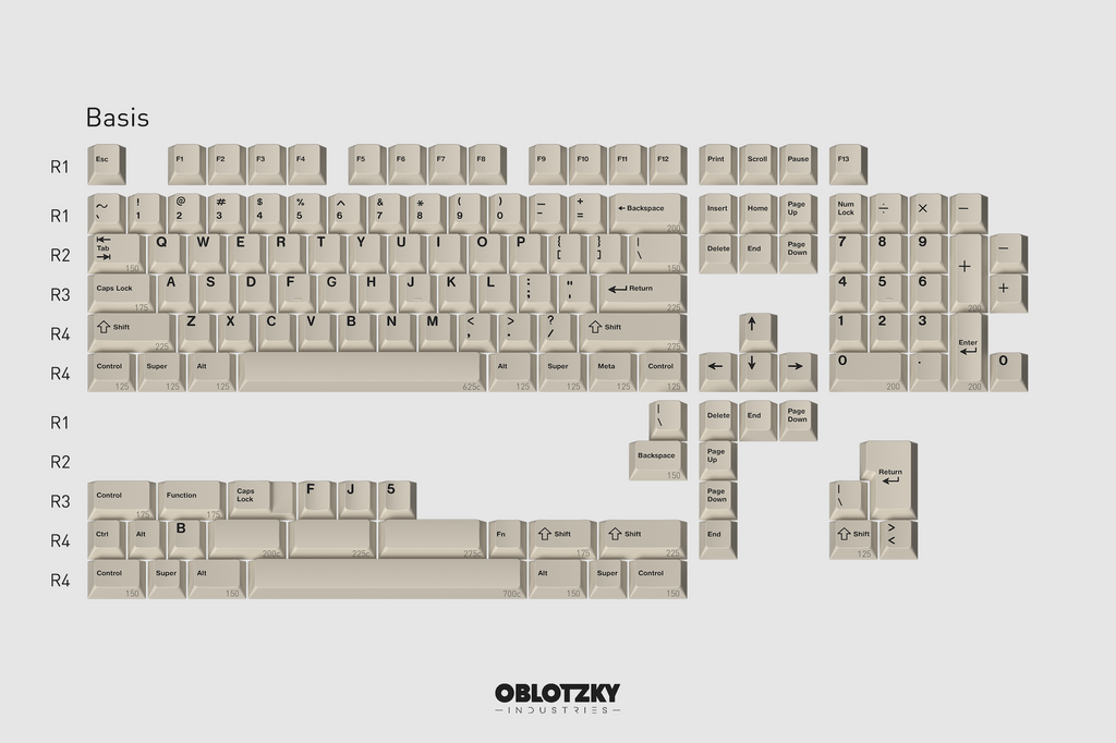 GMK Klassiker